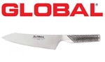 Global Messer